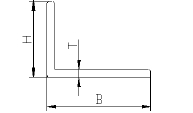 Aluminium Unequal Angles